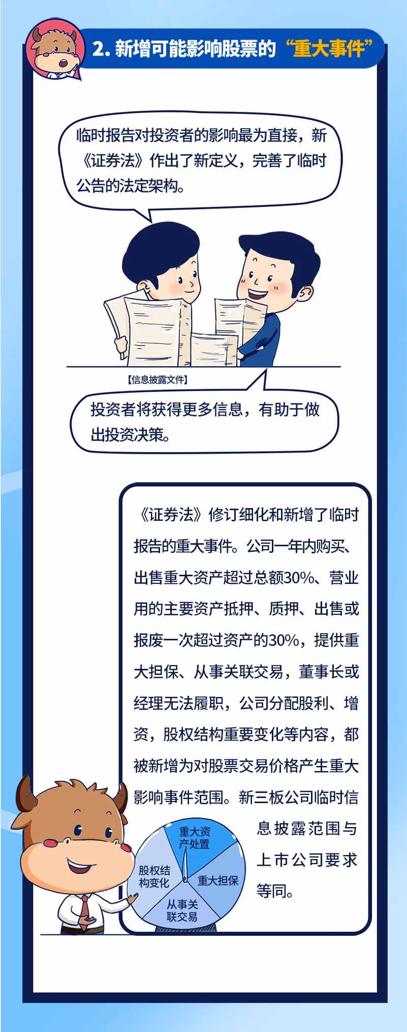 【投教專題】新《證券法》要點(diǎn)解讀系列三：信息披露