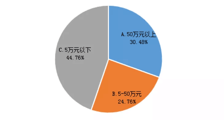 【投教專題】發(fā)揚(yáng)私募專業(yè)優(yōu)勢 為脫貧攻堅注入基金力量