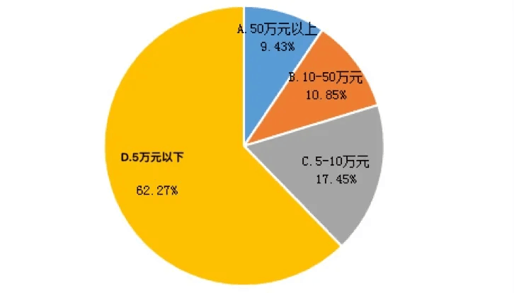 【投教專題】發(fā)揚(yáng)私募專業(yè)優(yōu)勢 為脫貧攻堅注入基金力量