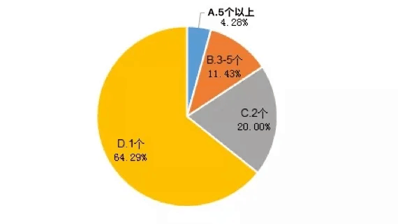 【投教專題】發(fā)揚(yáng)私募專業(yè)優(yōu)勢 為脫貧攻堅注入基金力量