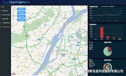 【合作伙伴】賽特斯助力蘇交科共贏智慧交通新時代 【合作伙伴】賽特斯助力蘇交科共贏智慧交通新時代